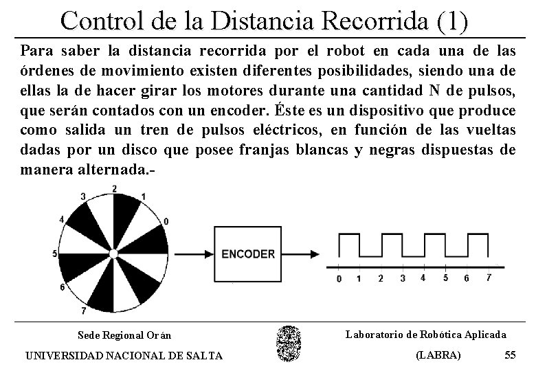 Control de la Distancia Recorrida (1) Para saber la distancia recorrida por el robot