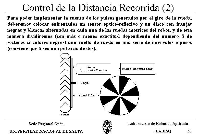 Control de la Distancia Recorrida (2) Para poder implementar la cuenta de los pulsos