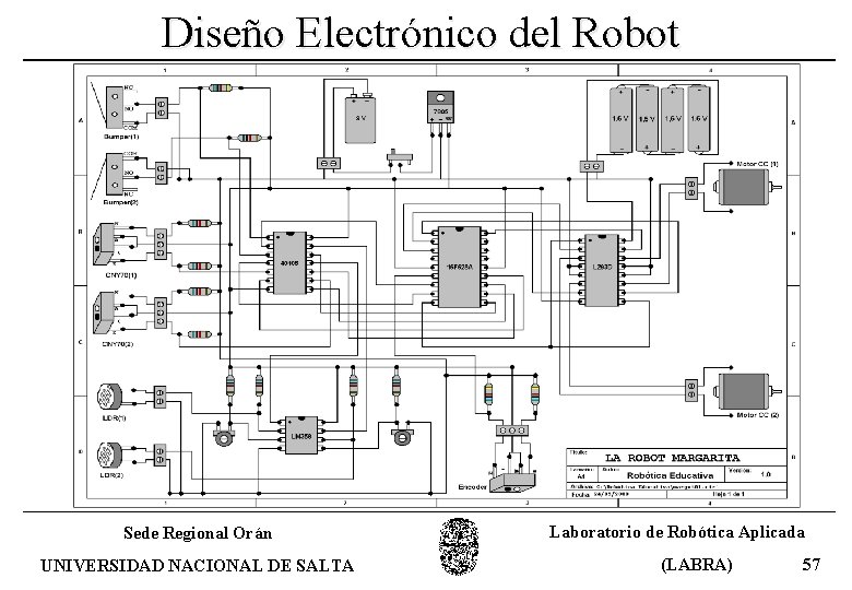 Diseño Electrónico del Robot Sede Regional Orán UNIVERSIDAD NACIONAL DE SALTA Laboratorio de Robótica