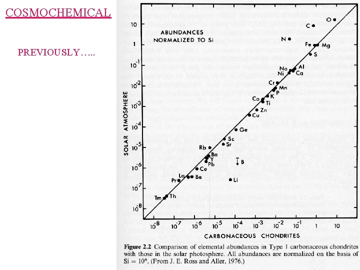 COSMOCHEMICAL PREVIOUSLY…. . 