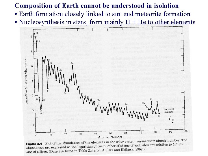 Composition of Earth cannot be understood in isolation • Earth formation closely linked to