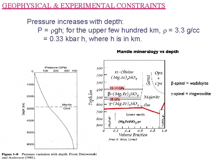 GEOPHYSICAL & EXPERIMENTAL CONSTRAINTS Pressure increases with depth: P = gh; for the upper