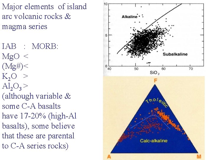 Major elements of island arc volcanic rocks & magma series IAB : MORB: Mg.