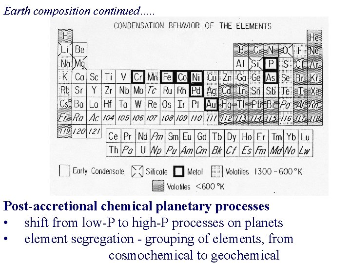 Earth composition continued…. . Post-accretional chemical planetary processes • shift from low-P to high-P