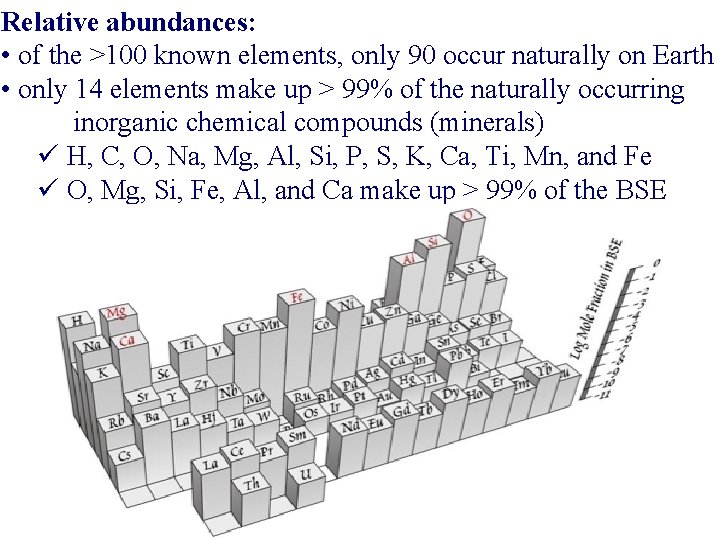 Relative abundances: • of the >100 known elements, only 90 occur naturally on Earth