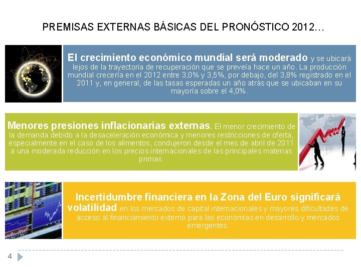 PREMISAS EXTERNAS BÁSICAS DEL PRONÓSTICO 2012… El crecimiento económico mundial será moderado y se