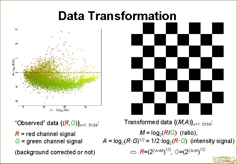 Data Transformation “Observed” data {(R, G)}n=1. . 5184: R = red channel signal G