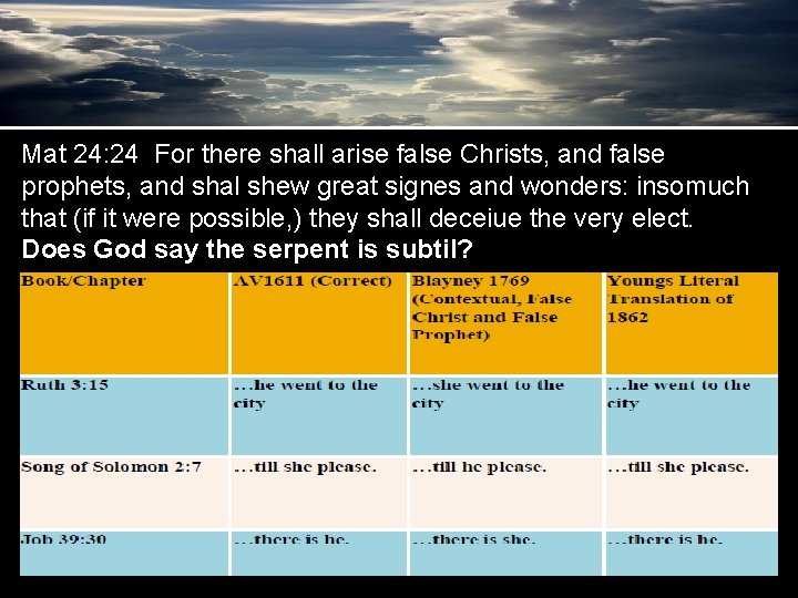 Mat 24: 24 For there shall arise false Christs, and false prophets, and shal