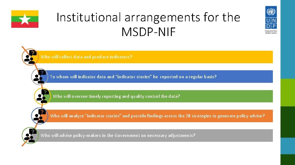 Institutional arrangements for the MSDP-NIF Who will collect data and produce indicators? To whom