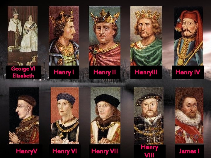 George VI Elizabeth Henry. V Henry II Henry. III Henry IV Henry VIII James