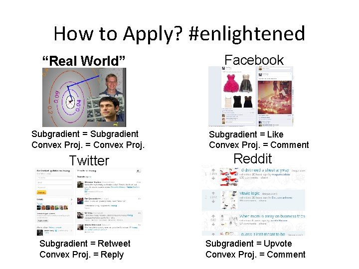 How to Apply? #enlightened “Real World” Subgradient = Subgradient Convex Proj. = Convex Proj.