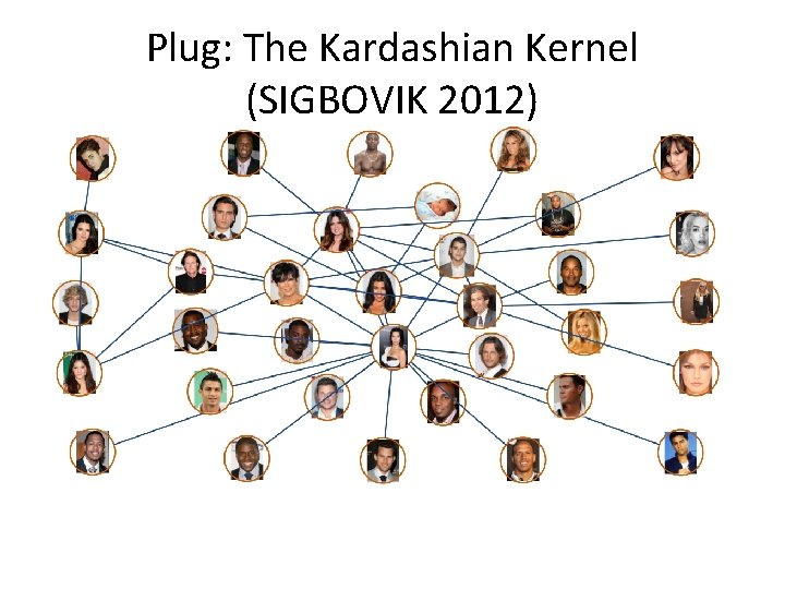 Plug: The Kardashian Kernel (SIGBOVIK 2012) 