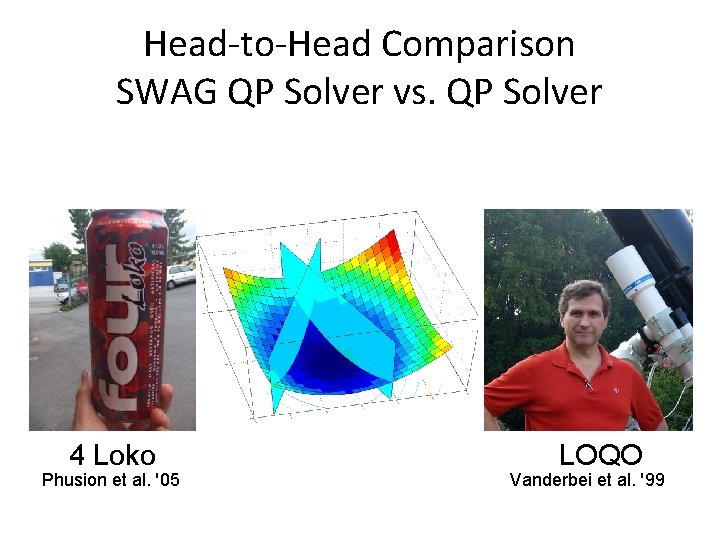 Head-to-Head Comparison SWAG QP Solver vs. QP Solver 4 Loko Phusion et al. '05