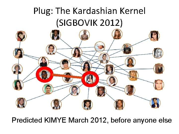 Plug: The Kardashian Kernel (SIGBOVIK 2012) Predicted KIMYE March 2012, before anyone else 