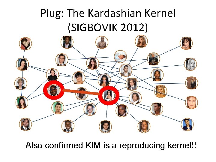 Plug: The Kardashian Kernel (SIGBOVIK 2012) Also confirmed KIM is a reproducing kernel!! 