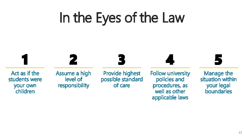 In the Eyes of the Law 1 2 3 4 5 17 