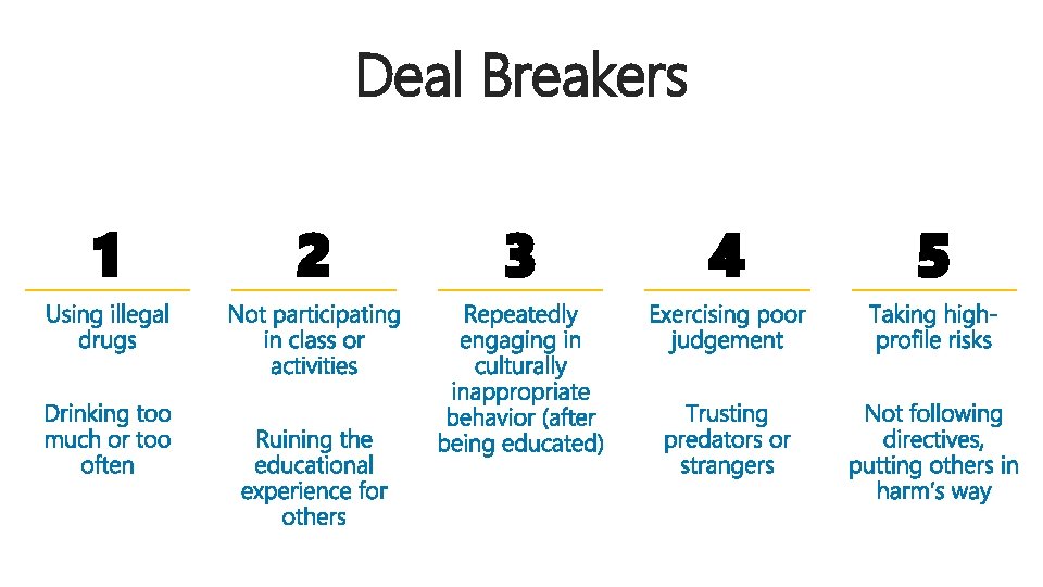 Deal Breakers 1 2 3 4 5 