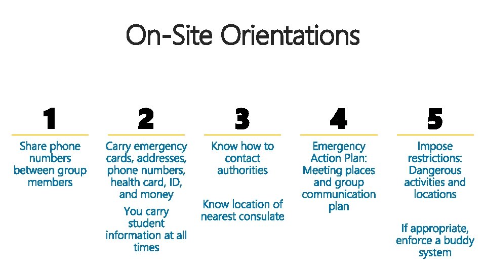 On-Site Orientations 1 2 3 4 5 