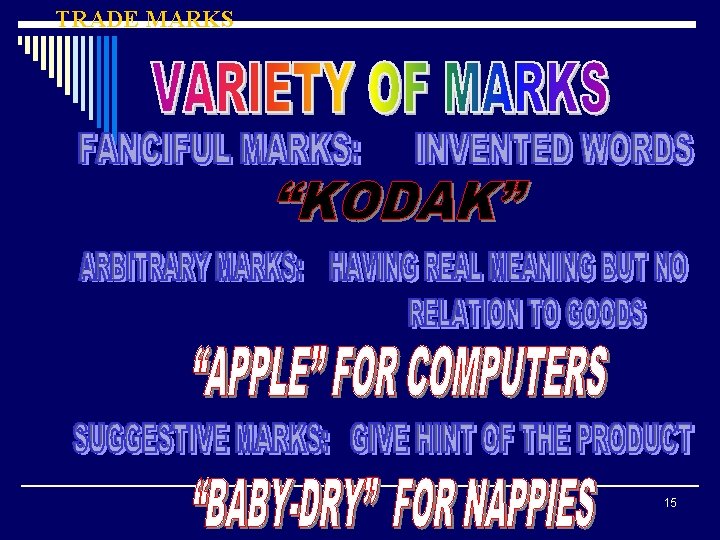 TRADE MARKS 15 