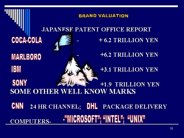 JAPANESE PATENT OFFICE REPORT - + 6. 2 TRILLION YEN - +3. 1 TRILLION