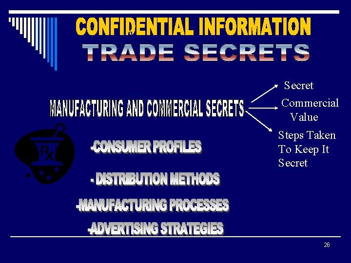 & Secret Commercial Value Steps Taken To Keep It Secret 26 