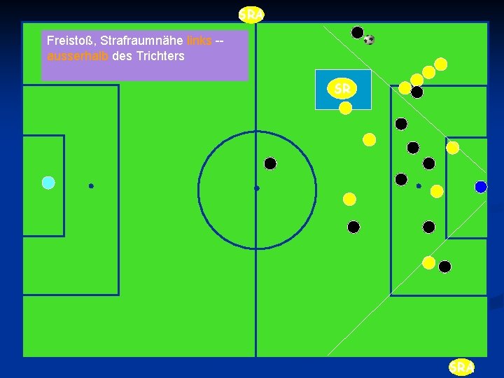 SRA Freistoß, Strafraumnähe links -ausserhalb des Trichters SR SRA 