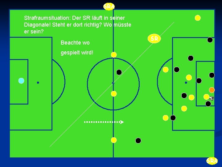 SRA Strafraumsituation: Der SR läuft in seiner Diagonale! Steht er dort richtig? Wo müsste