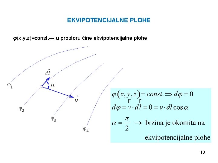 EKVIPOTENCIJALNE PLOHE φ(x, y, z)=const. → u prostoru čine ekvipotencijalne plohe 10 