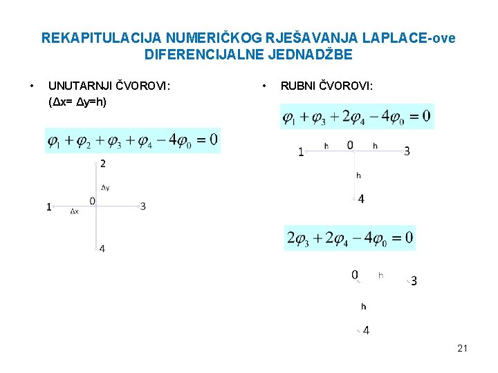 REKAPITULACIJA NUMERIČKOG RJEŠAVANJA LAPLACE-ove DIFERENCIJALNE JEDNADŽBE • UNUTARNJI ČVOROVI: (Δx= Δy=h) • RUBNI ČVOROVI: