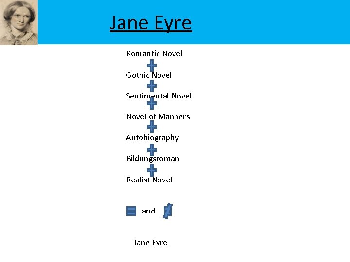 Jane Eyre Romantic Novel Gothic Novel Sentimental Novel of Manners Autobiography Bildungsroman Realist Novel