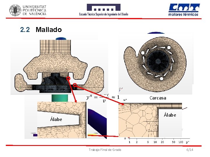 2. 2 Mallado Carcasa Álabe Trabajo Final de Grado 6/14 