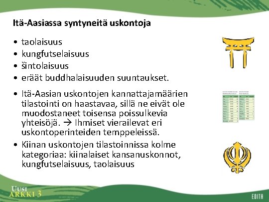 Itä-Aasiassa syntyneitä uskontoja • • taolaisuus kungfutselaisuus šintolaisuus eräät buddhalaisuuden suuntaukset. • Itä-Aasian uskontojen