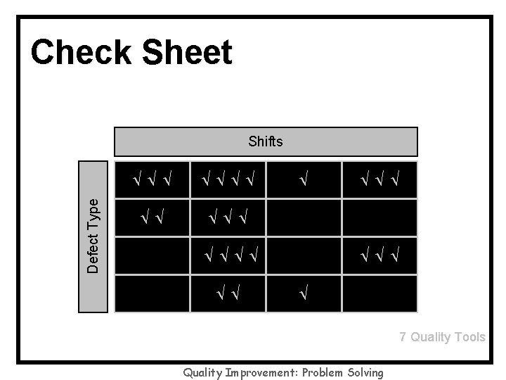 Check Sheet Defect Type Shifts 7 Quality Tools Quality Improvement: Problem Solving 