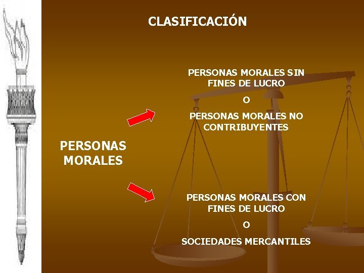 CLASIFICACIÓN PERSONAS MORALES SIN FINES DE LUCRO O PERSONAS MORALES NO CONTRIBUYENTES PERSONAS MORALES