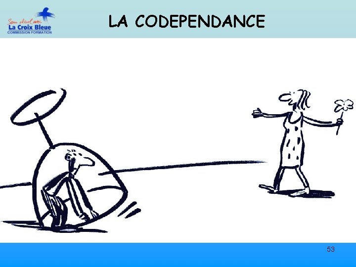 LA CODEPENDANCE 53 