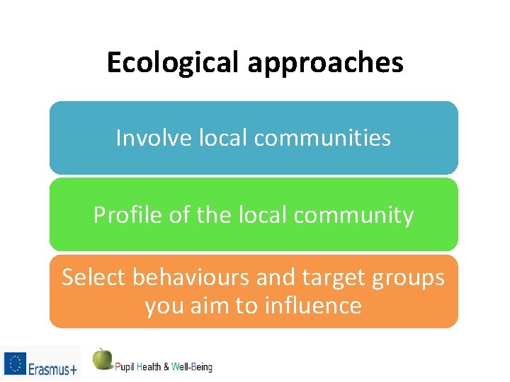 Ecological approaches Involve local communities Profile of the local community Select behaviours and target