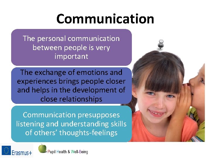 Communication The personal communication between people is very important The exchange of emotions and