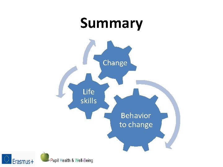 Summary Change Life skills Behavior to change 