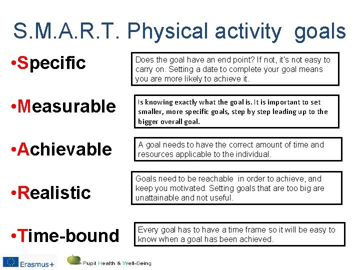 S. M. A. R. T. Physical activity goals • Specific Does the goal have