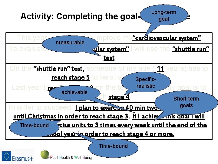 Activity: Completing the Long-term goal-setting goal table This year I would like to improve
