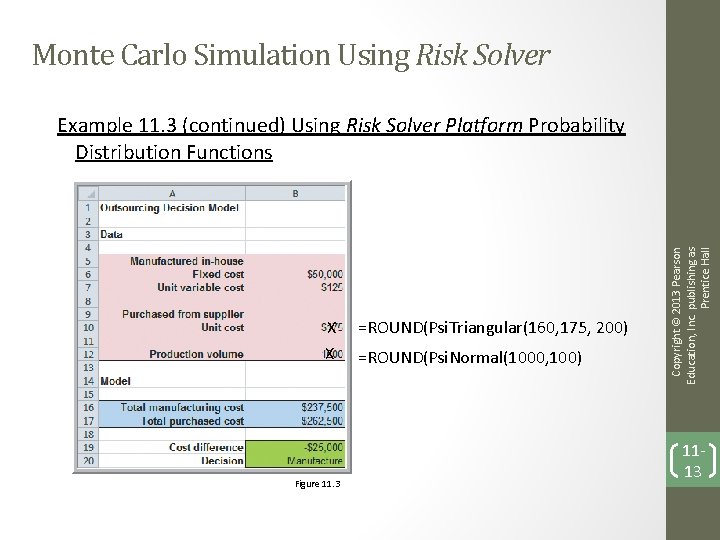 Monte Carlo Simulation Using Risk Solver X X Figure 11. 3 =ROUND(Psi. Triangular(160, 175,