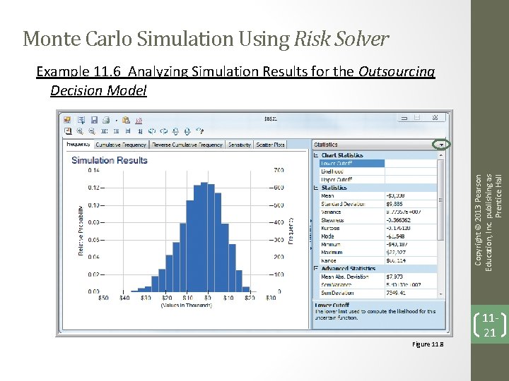 Monte Carlo Simulation Using Risk Solver Copyright © 2013 Pearson Education, Inc. publishing as