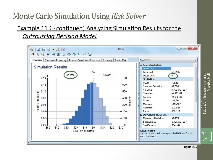 Monte Carlo Simulation Using Risk Solver Copyright © 2013 Pearson Education, Inc. publishing as