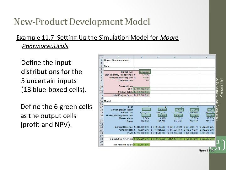 New-Product Development Model Define the input distributions for the 5 uncertain inputs (13 blue-boxed