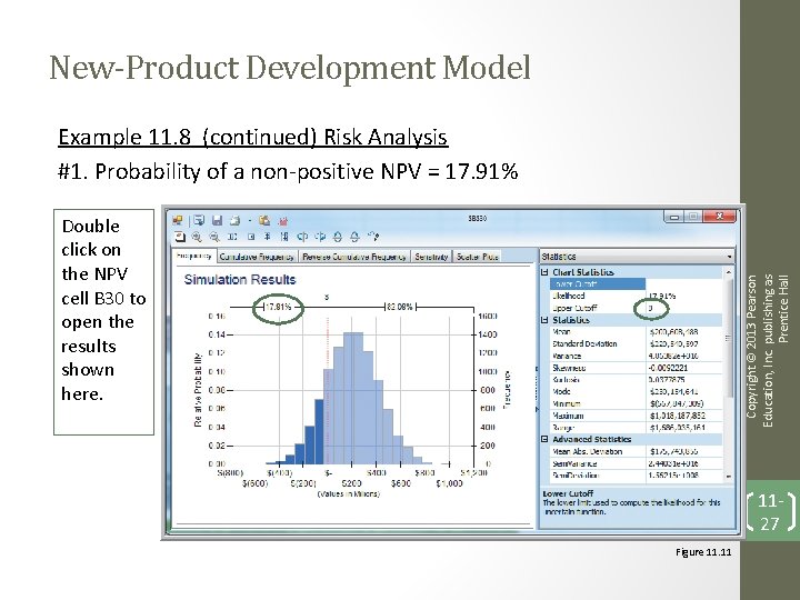 New-Product Development Model Example 11. 8 (continued) Risk Analysis #1. Probability of a non-positive