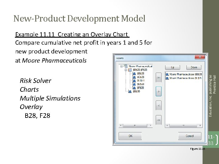 New-Product Development Model Risk Solver Charts Multiple Simulations Overlay B 28, F 28 Copyright