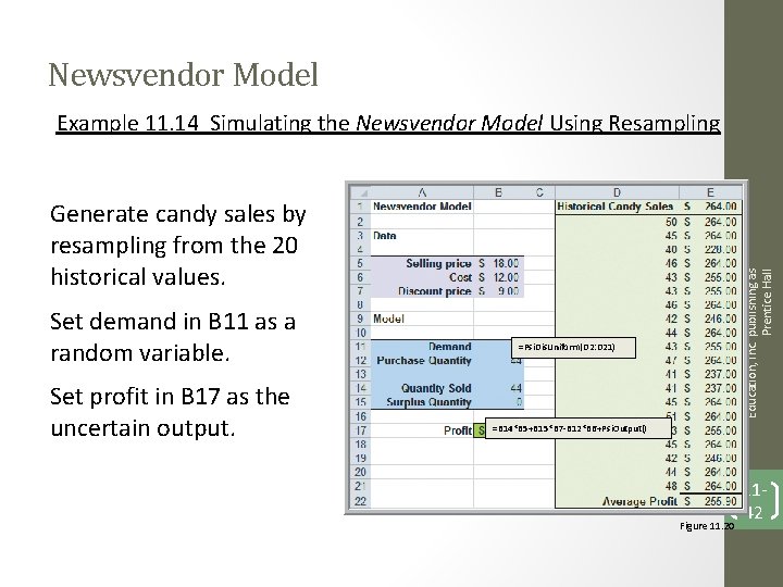 Newsvendor Model Generate candy sales by resampling from the 20 historical values. Set demand