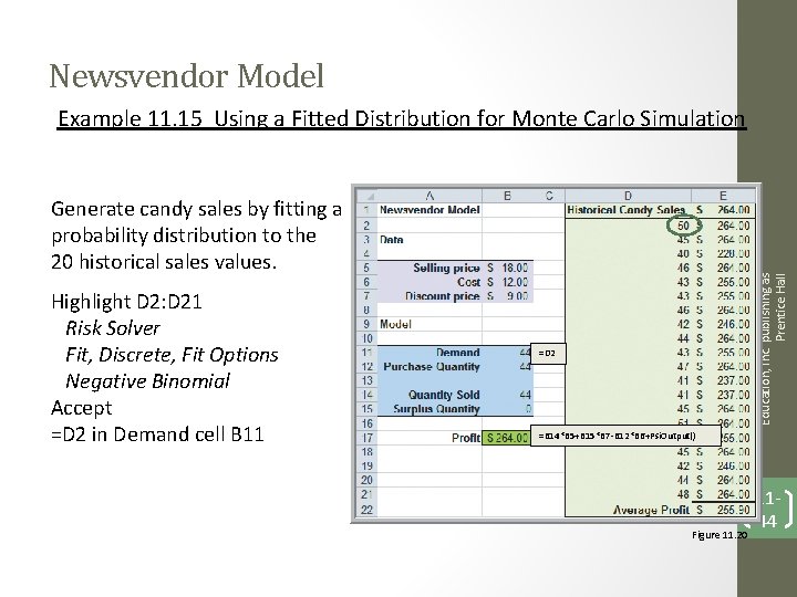 Newsvendor Model Example 11. 15 Using a Fitted Distribution for Monte Carlo Simulation Highlight