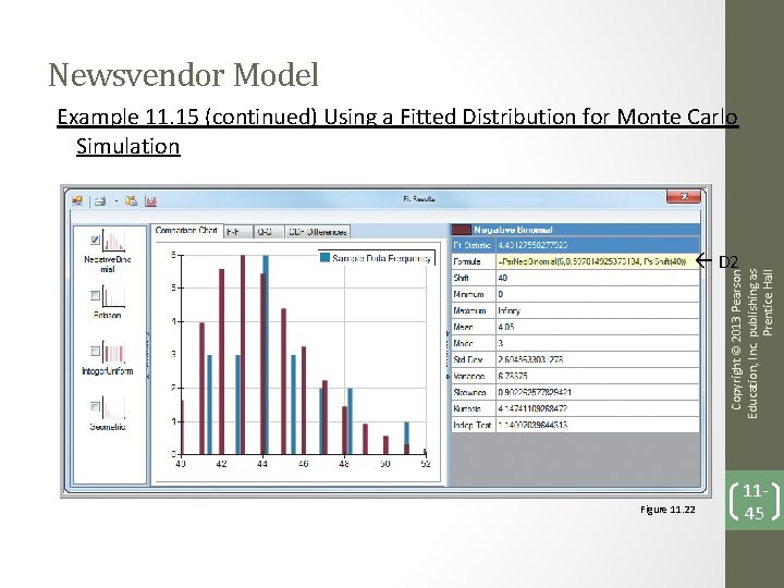 Newsvendor Model Example 11. 15 (continued) Using a Fitted Distribution for Monte Carlo Simulation