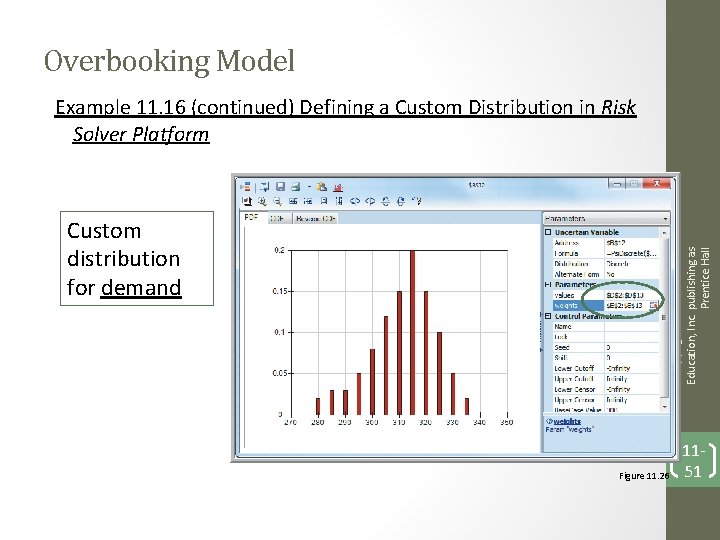 Overbooking Model Custom distribution for demand Copyright © 2013 Pearson Education, Inc. publishing as